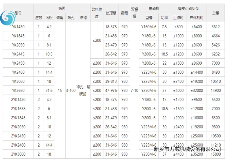 礦用好色先生免费下载