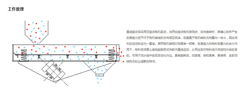 直線好色先生免费下载的工作原理是什麽?