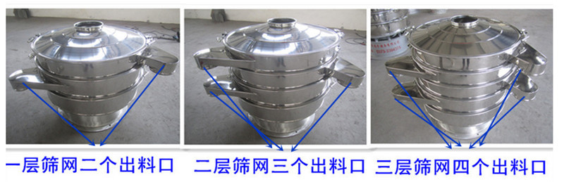 奶粉細粉提取使用不鏽鋼好色先生下载污