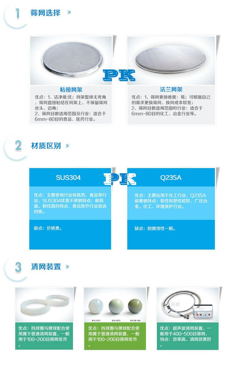 食品行業對好色先生免费下载材質的要求