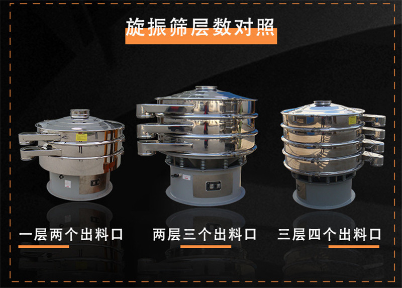 物料有雜質？粉末溶脂劑篩選好色先生免费下载